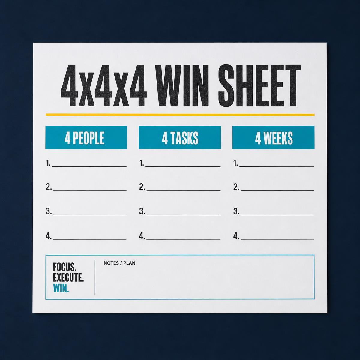 The printed 4x4x4 Win Sheet